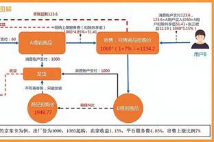 迪马济奥：国米接近以1000万欧签下阿瑙托维奇